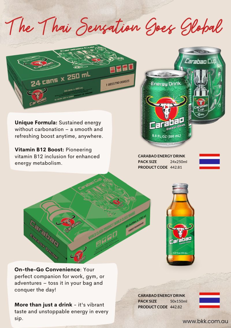 image presents thai Carabao Energy Drink